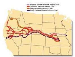 Westward Migration