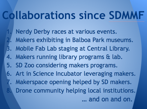 Institutional Collaborations within 90 days of SDMMF